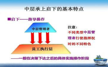 2024年中层述职报告推荐8篇