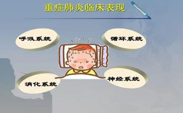重症医学科护理工作总结5篇