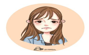 自画像的我作文7篇